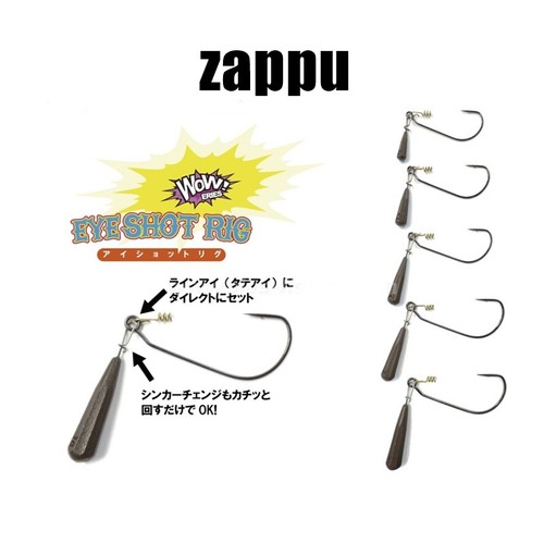 Zappu eye shot - shot, rig