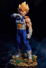 Dragon Ball Z Personaggio