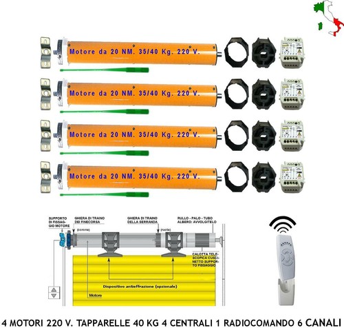 Tapparelle elettriche motori - tapparelle, 4