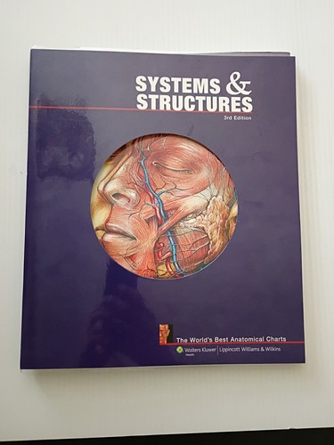 Systems and structures - and, structures:
