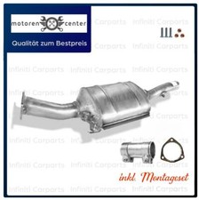  Filtro antiparticolato diesel