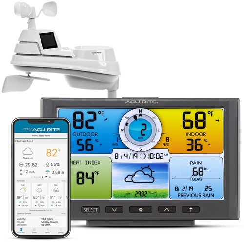 Stazione meteo wireless con - stazione,