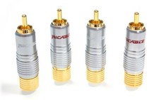 Ricable Custom RNH - Kit 4