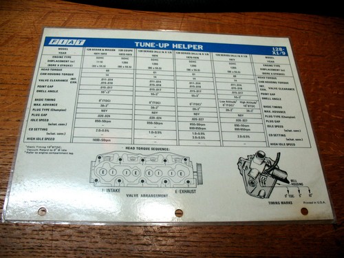 Fiat tune helper 128 x1 - fiat, tune-up