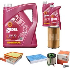 MAHLE Controllo set 7 L MANNOL