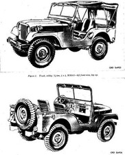 182 pagine M38A1 M38A1C M170