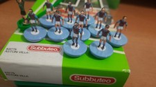 SUBBUTEO  lw  ASTON VILLA