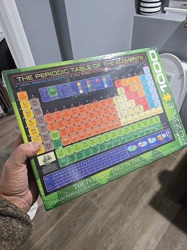 Eurographics periodic table - eurographics,