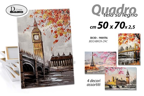 Quadro stampa tela - su,