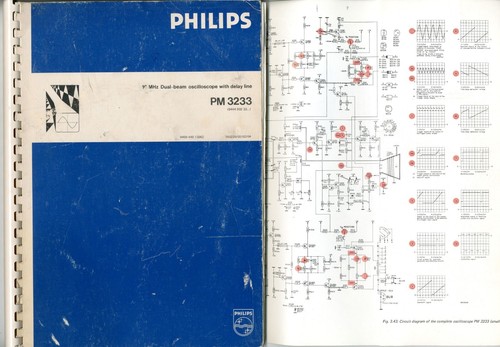 Philips 3233 dual beam - 3233,