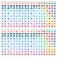 Adesivi riflettenti rotondi