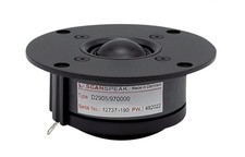 Tweeter SCAN SPEAKING