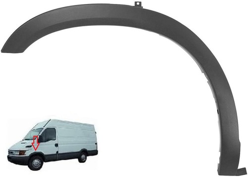 Modanatura passa ruota arco - modanatura,