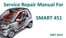 SMART fortwo 451 Manuale