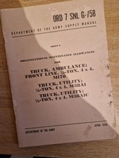 Elenco ricambi M38A1 Jeep