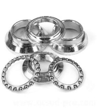 Kit Cuscinetti Ralle Sterzo