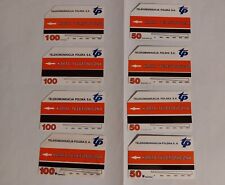 schede telefoniche Polonia e