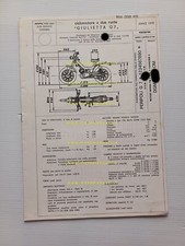 Peripoli Gulietta 50 Oxford G7 1976 scheda omologazione DGM Facsimile