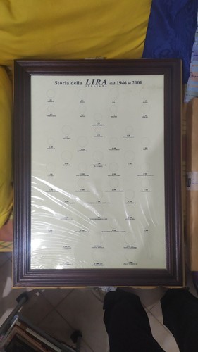 Quadro tipologico delle