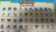 Pokemon Poster Originale 150