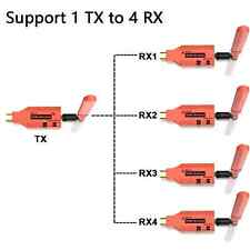 Estensore HDMI wireless 150 m