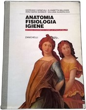 ANATOMIA FISIOLOGIA IGIENE