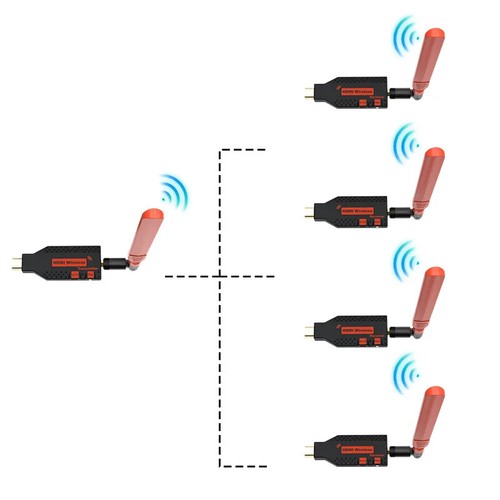 150m wireless hdmi extender - hd,