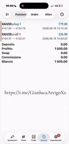 Gianluca arrigo - gianluca, (rtx,m1)