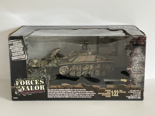 Forze del valore tedesco - forze,