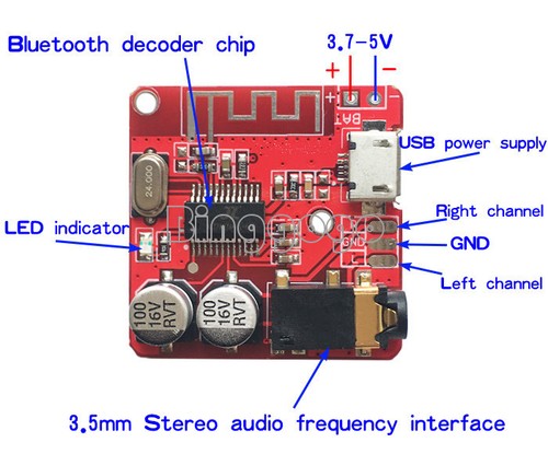 Mini decoder audio - decoder, bluetooth