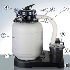 Motore di ricambio per filtro