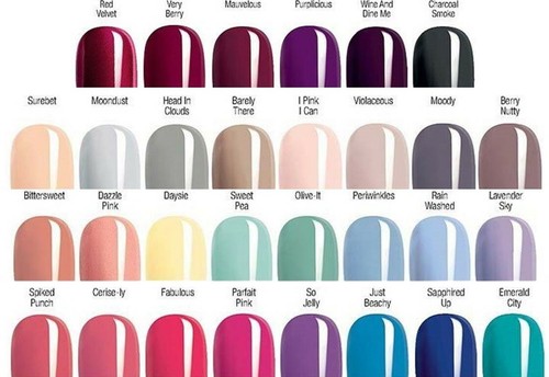 Avon mark smalto gel - smalto,