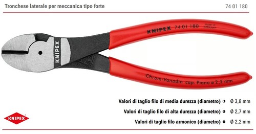 Tronchese laterale per - tronchese,