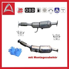 ✅ Filtro Antiparticolato