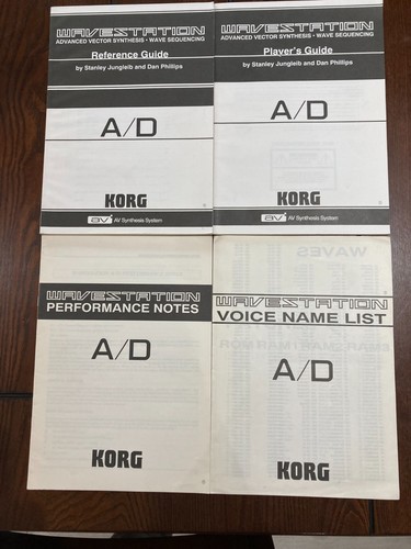 Korg wavestation set - wavestation,