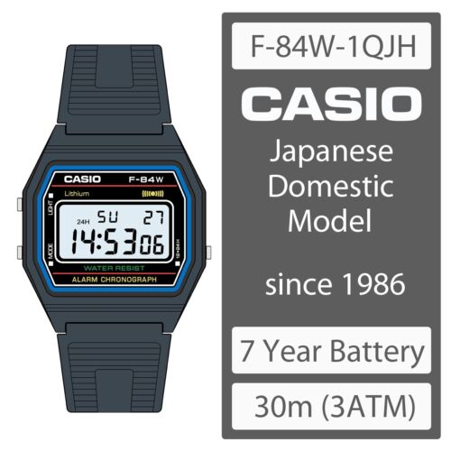 Orologio digitale classico