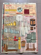 3 bauli con strumentie poster  su MISURE METRICHE materiale didattico anni 50-60
