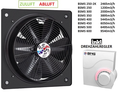 Ventilatore assiale 9540m - assiale, ³