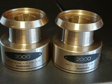 2) Mulinello da Spinning