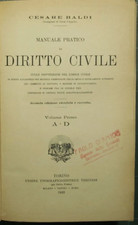 Manuale pratico di diritto