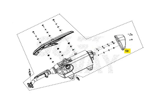 Sym adx 300 - sym,