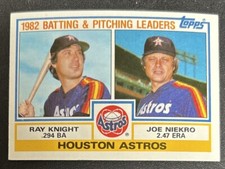 Carta 1983 Topps "1982 Batting