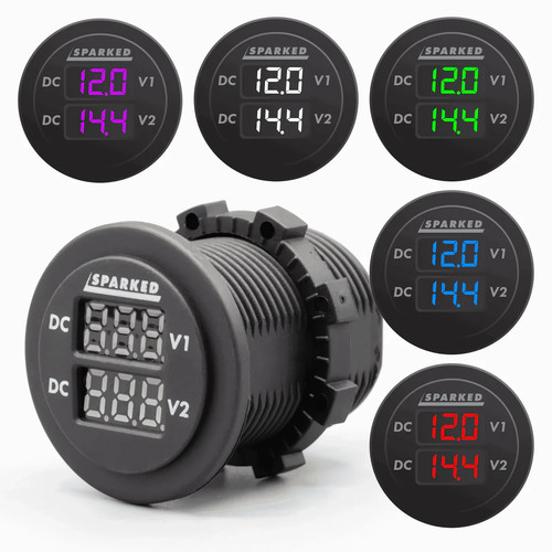 Sparked innovations monitor - innovations,
