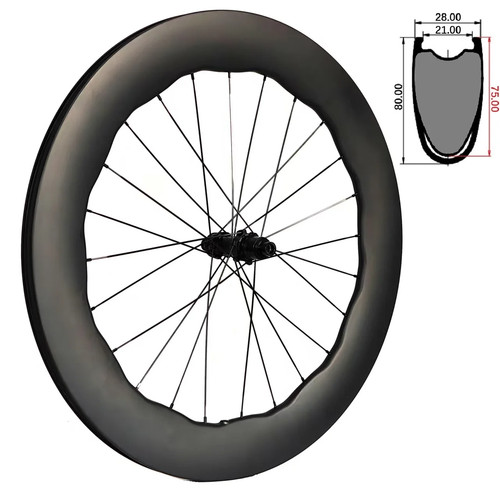 Ruote tubeless forma onda - ruote,