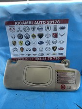 ALETTA PARASOLE DESTRO LATO