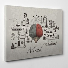 QUADRO DESIGN - Funzioni del