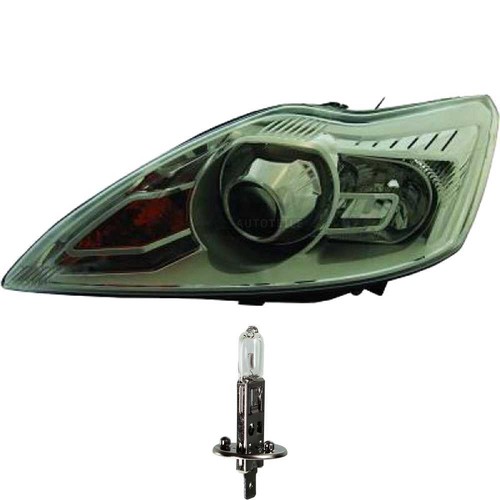 Xenon fari destra per - xenon,