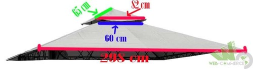 Top copertura ricambio tetto - top,