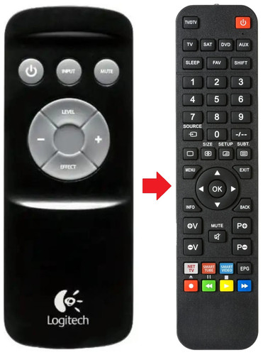 Telecomando adatto per