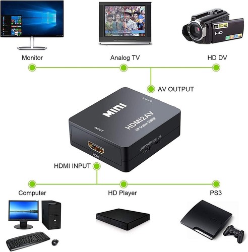 Convertitore hdmi rca - convertitore, a